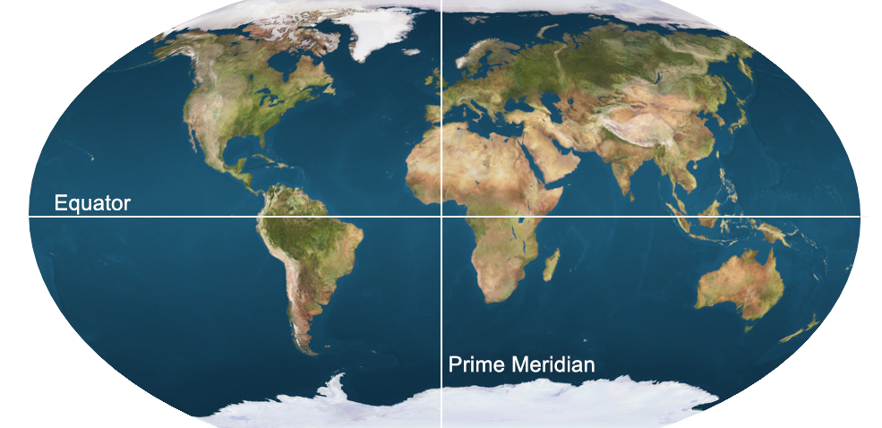 Equator Meridian