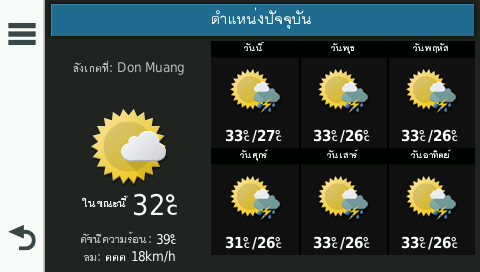 forecast
