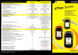 etrex10 brochure page1